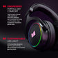 Monster Gaming Headset with RGB Lights & Surround Sound